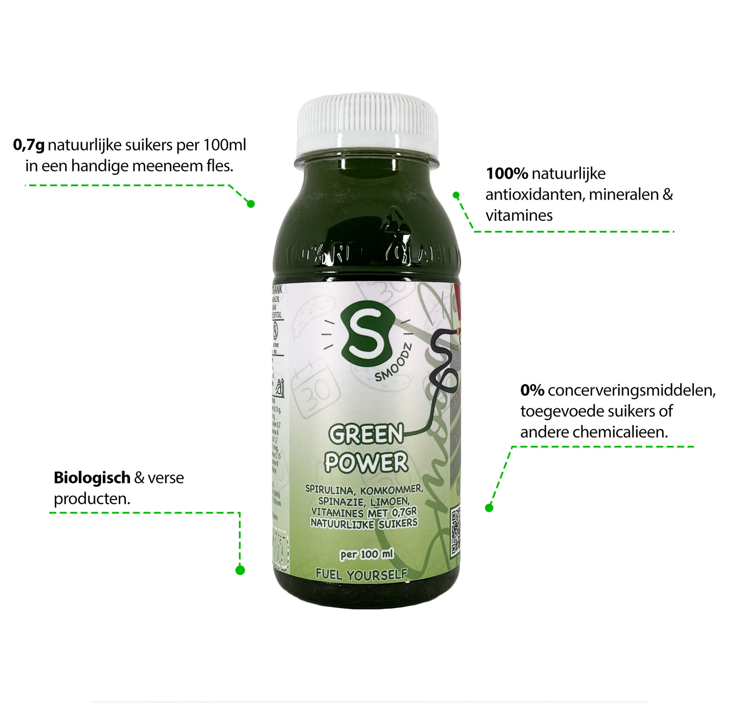 Close-up van Green Power Detox Sap, boordevol spirulina en andere natuurlijke ingrediënten.
