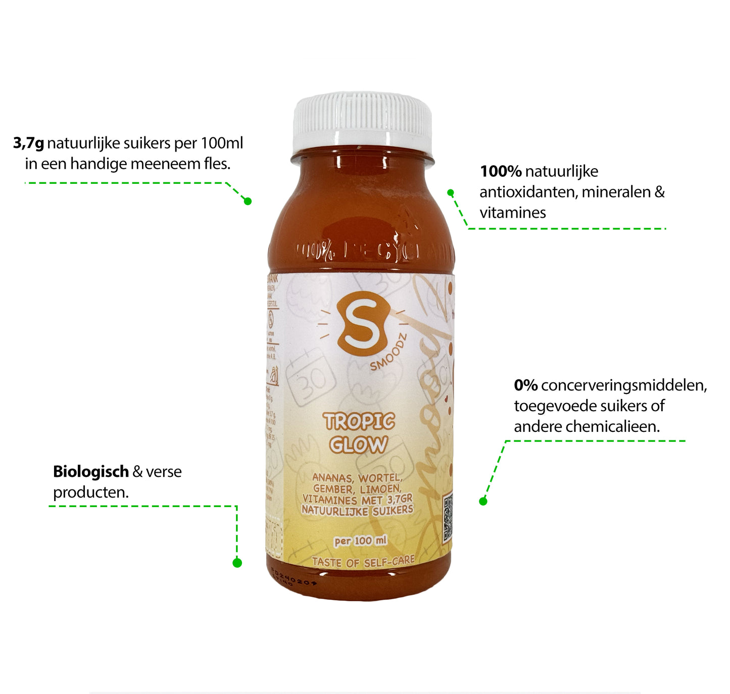 Tropic Glow | Tropische detox sap